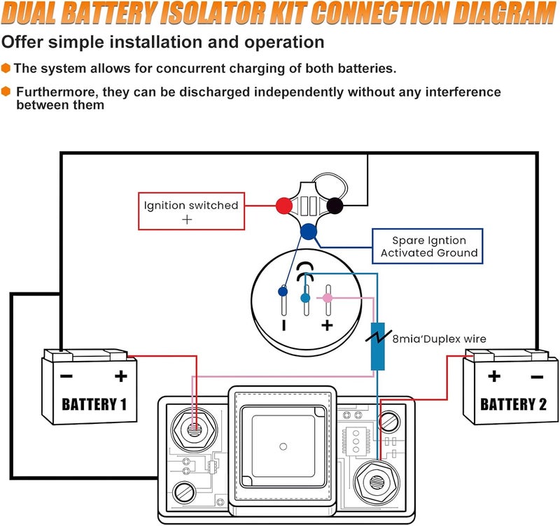 Drieaco Store 12V UTV Dual Battery Isolator Connect & Monitor Kit Fit for Honda Pioneer 1000/700/500, Replace #UTV-SBI-CM, Dual Battery Isolator Kit with LED Digital Double Voltmeter 6 Gauge Wire 12V Relay - Image 4